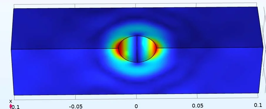 声学材料 COMSOL 仿真项目图